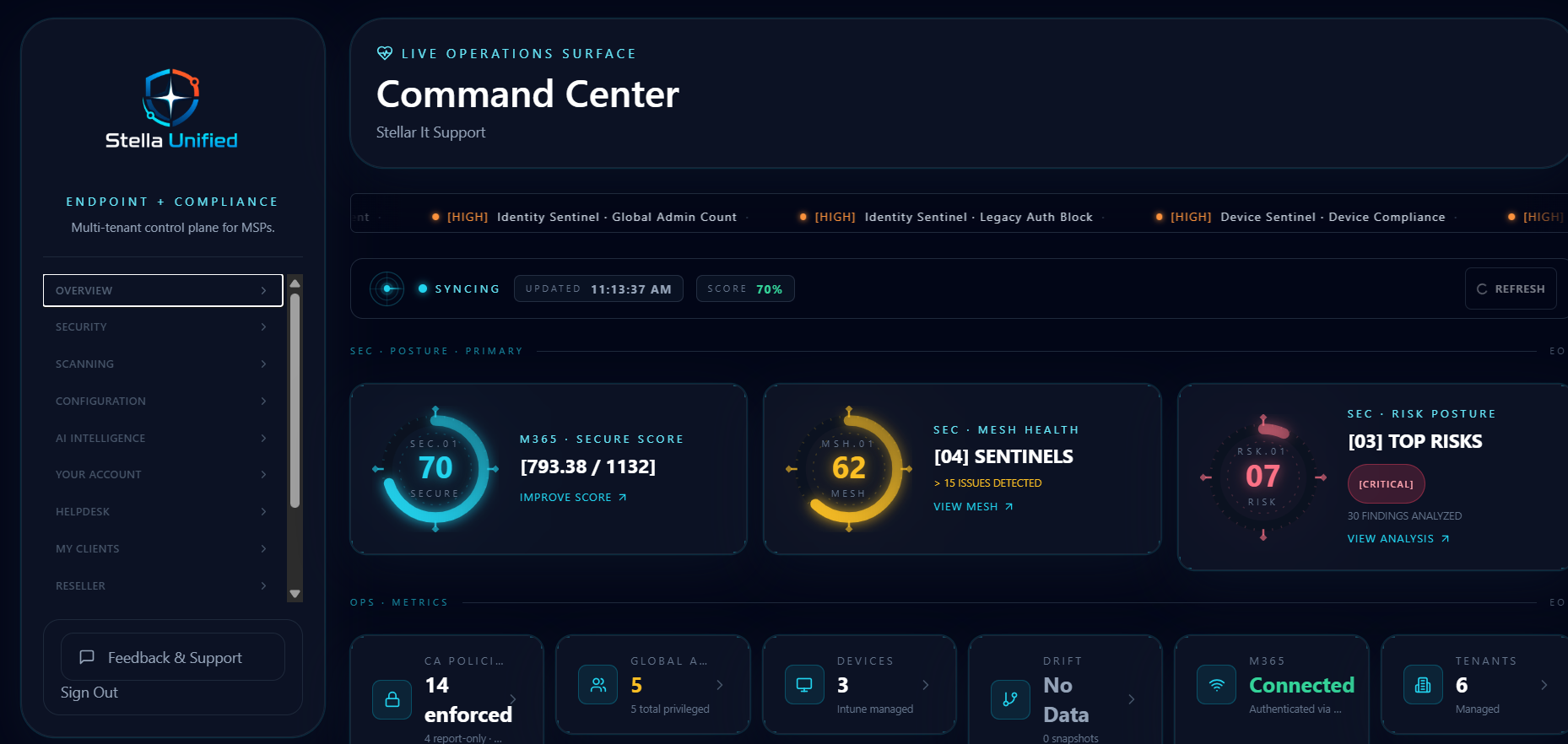 Stella Unified command center showing Microsoft posture, risk, tenants, and operations metrics